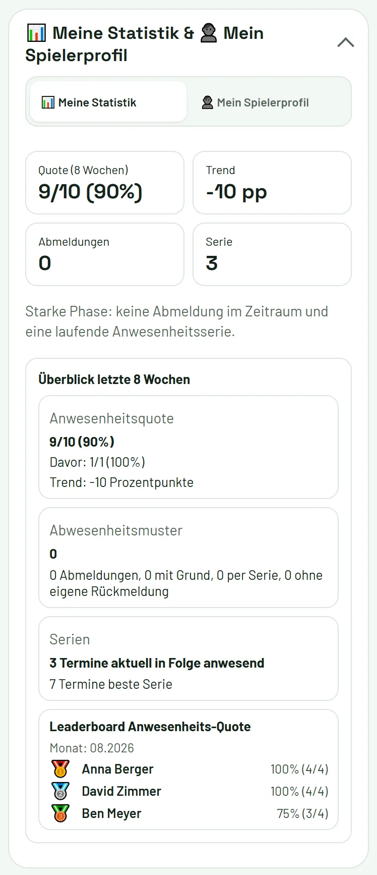 Statistik eines Spielers mit Quote, Trend, Serie und Motivationstext